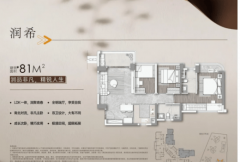 为业从带来便利、质量的社区文娱